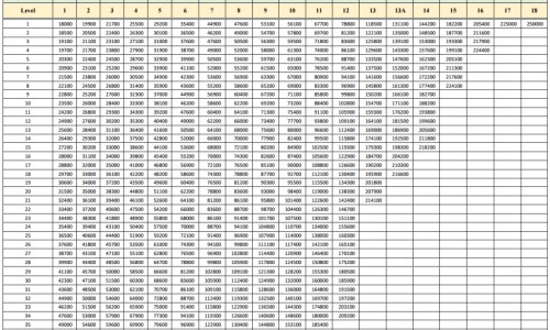 艾卤的功效网 - 网站提供艾功效和作用小常识、艾萆的功效